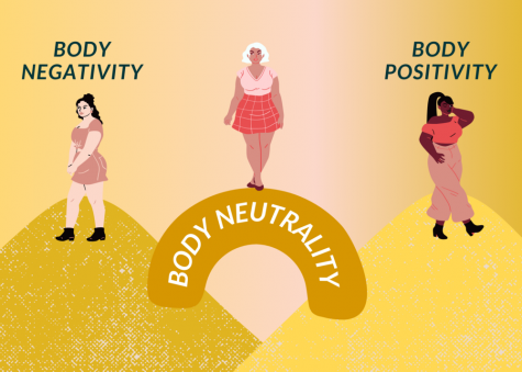 Toxic Positivity: The Incorrect Body