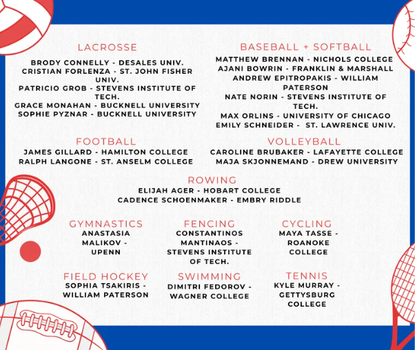 Endurance and Athleticism: Mendham’s College Commits